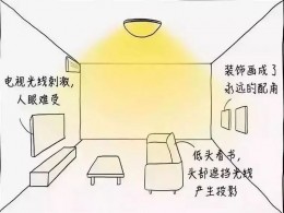 每个人都应该知道的家装灯光知识 （1）| 玄关与客厅灯光设计